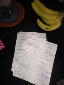 The list. I eventually printed a copy out for her. However, that along with the map have gone missing. 